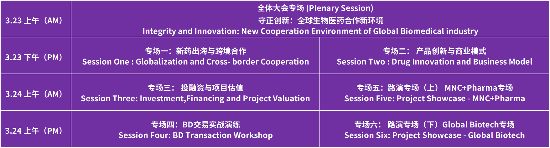 医药BD风向标,20+路演席位火热征集,80+众多医药领袖,650+行业同仁邀您共聚杭州!-肽度TIMEDOO
