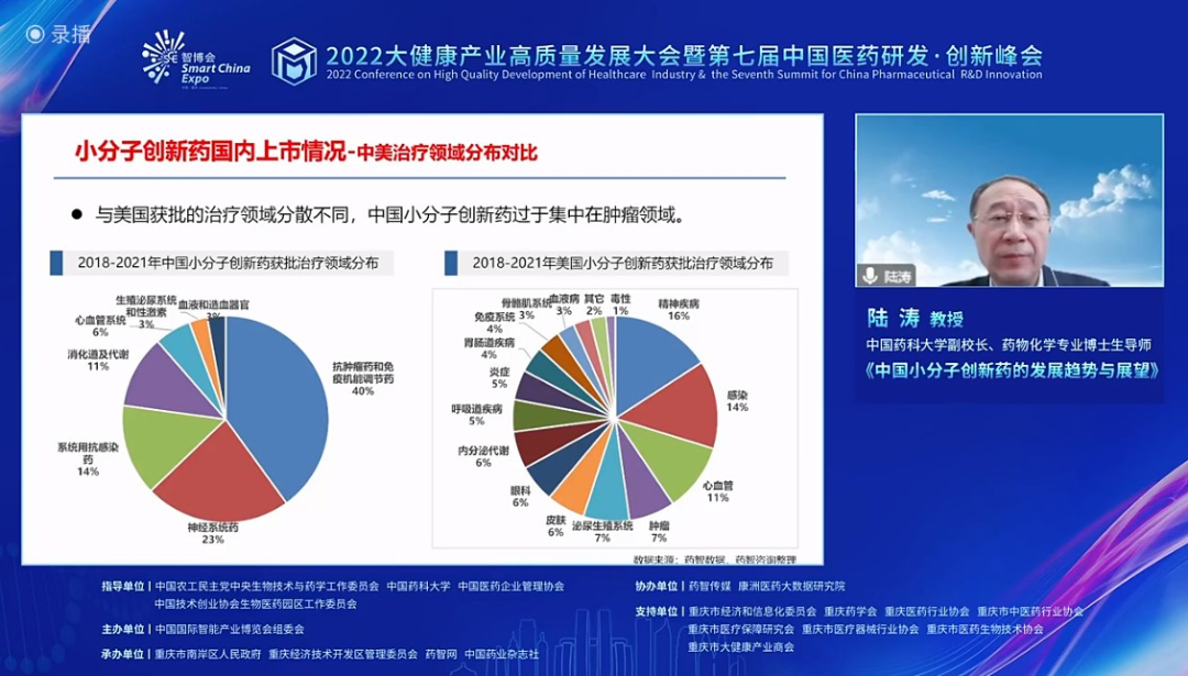 聚焦产品战略·深耕研发管线！第七届中国医药研发•创新峰会（PDI）在“云端”圆满举办-肽度TIMEDOO
