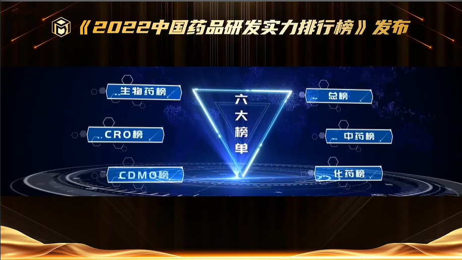 聚焦产品战略·深耕研发管线！第七届中国医药研发•创新峰会（PDI）在“云端”圆满举办-肽度TIMEDOO