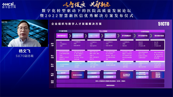 政策加码、需求升级,“数字化转型驱动下的医院高质量发展论坛”纪实-肽度TIMEDOO