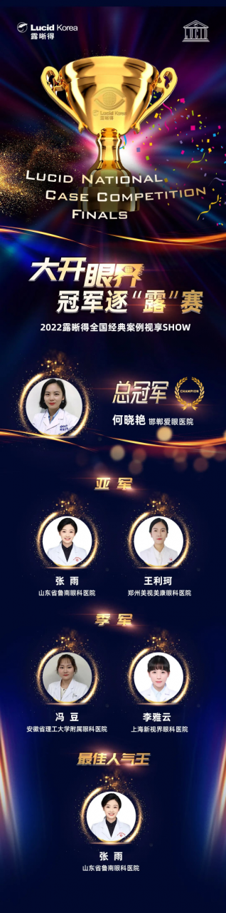 1673889593662657.png 大开眼界·2022露晰得全国经典案例总决赛完美收官-肽度TIMEDOO