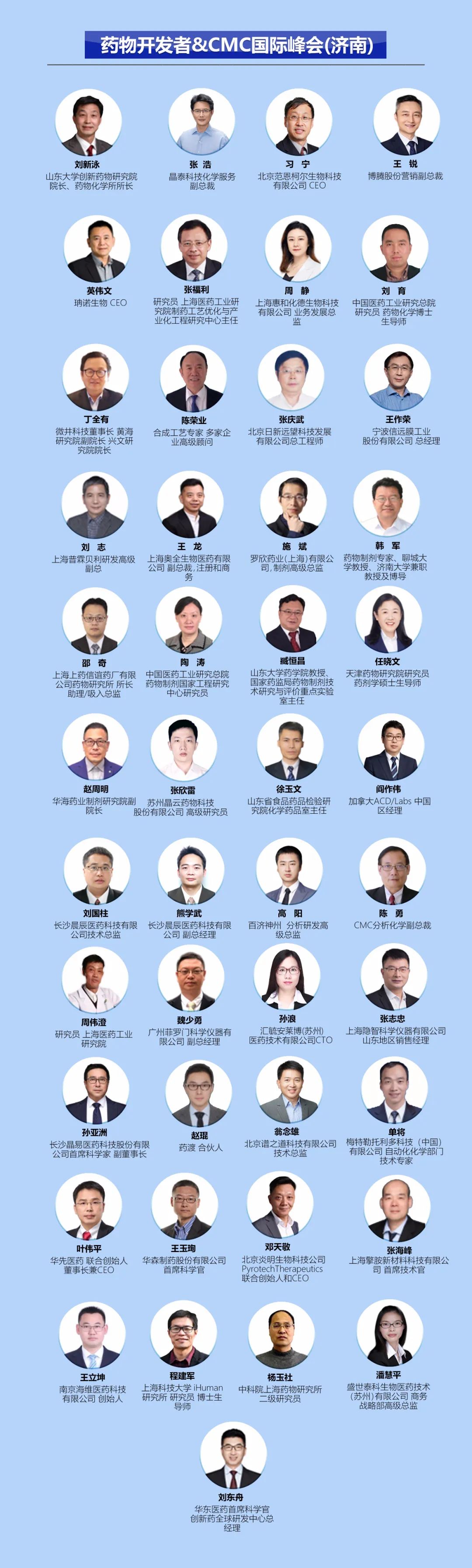 【完整议程公开】药物开发者&CMC国际峰会年后济南见！-肽度TIMEDOO