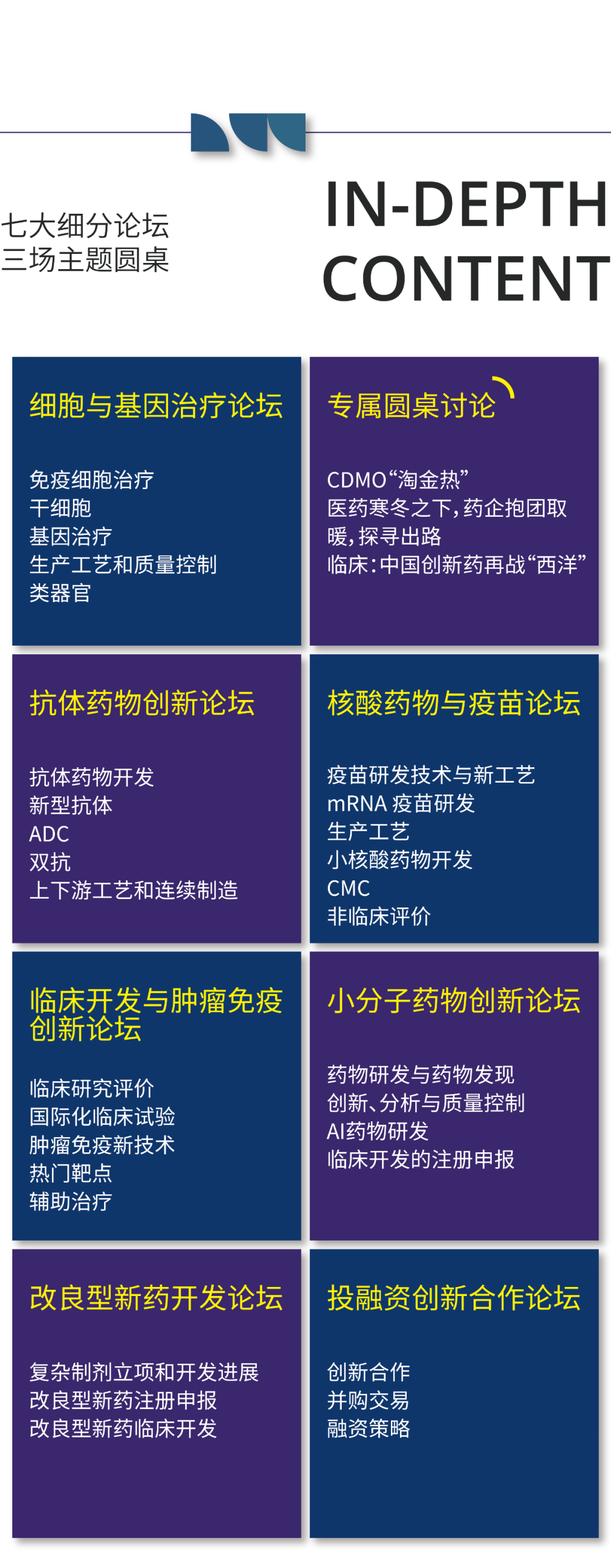 3500+精英汇聚，规模全新升级，2023第四届BIONNOVA生物医药创新者论坛重磅启幕！-肽度TIMEDOO