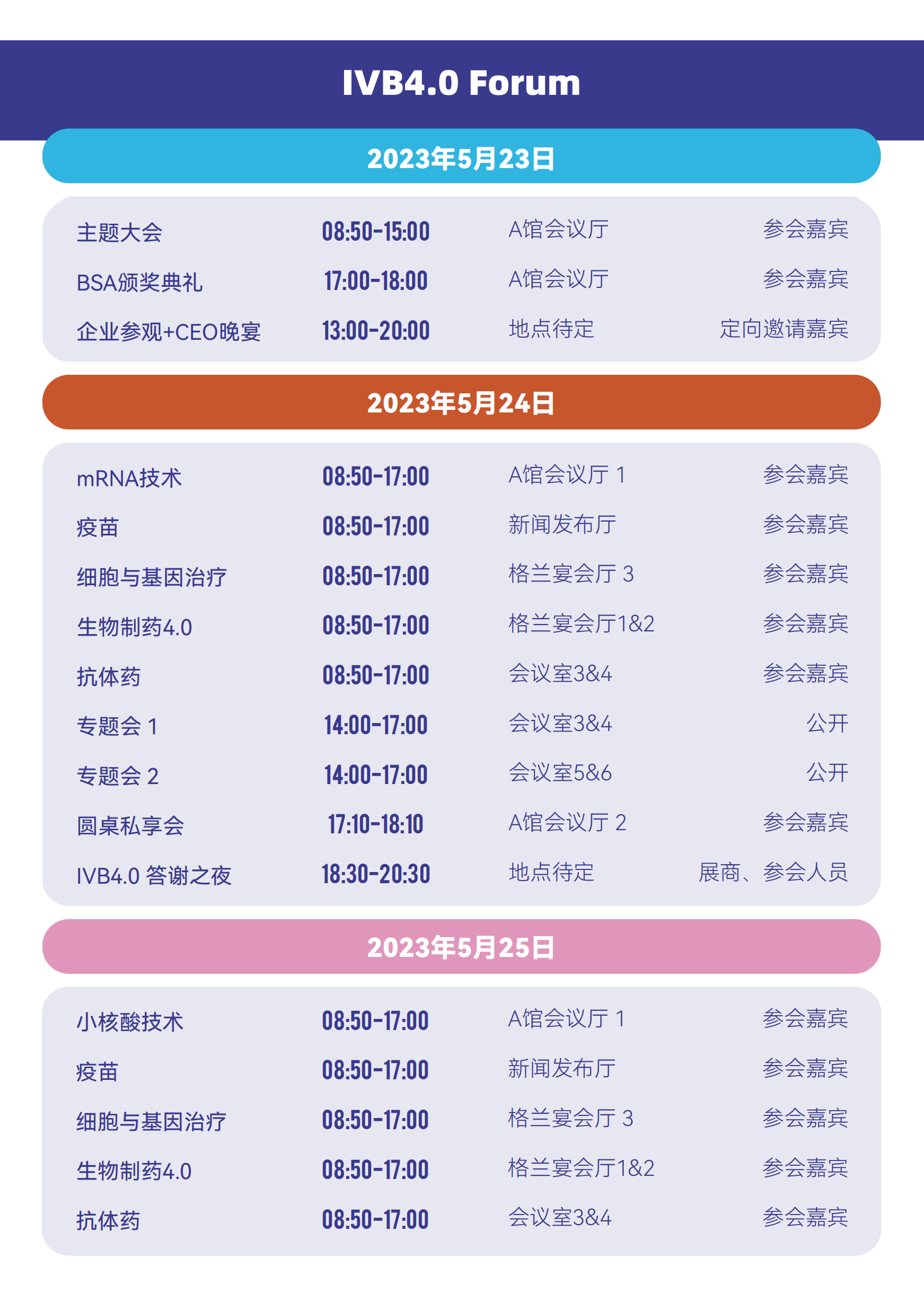 卷起来!2023年华南地区第一场5000人大会——IVB4.0论坛-肽度TIMEDOO