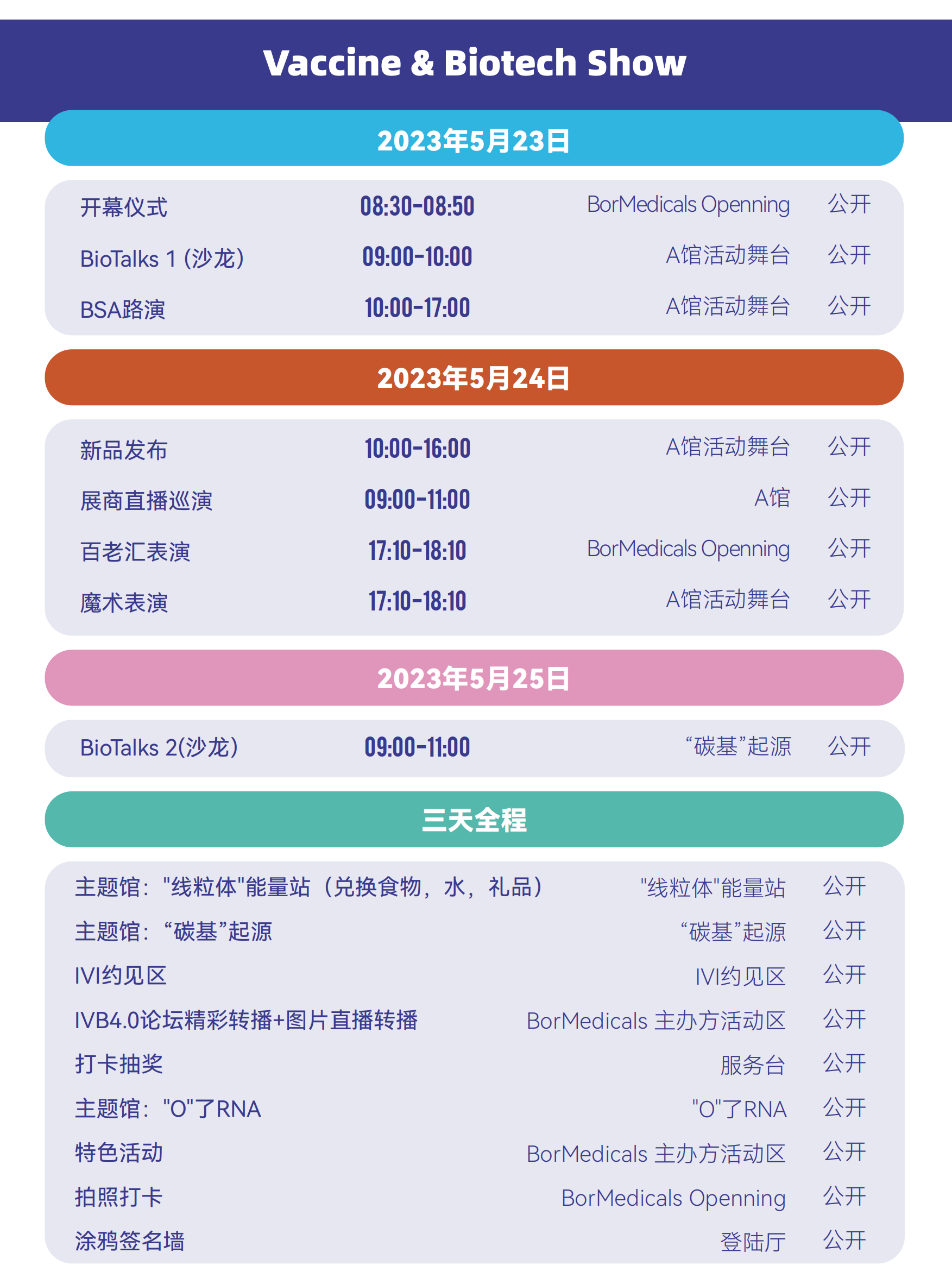 卷起来!2023年华南地区第一场5000人大会——IVB4.0论坛-肽度TIMEDOO