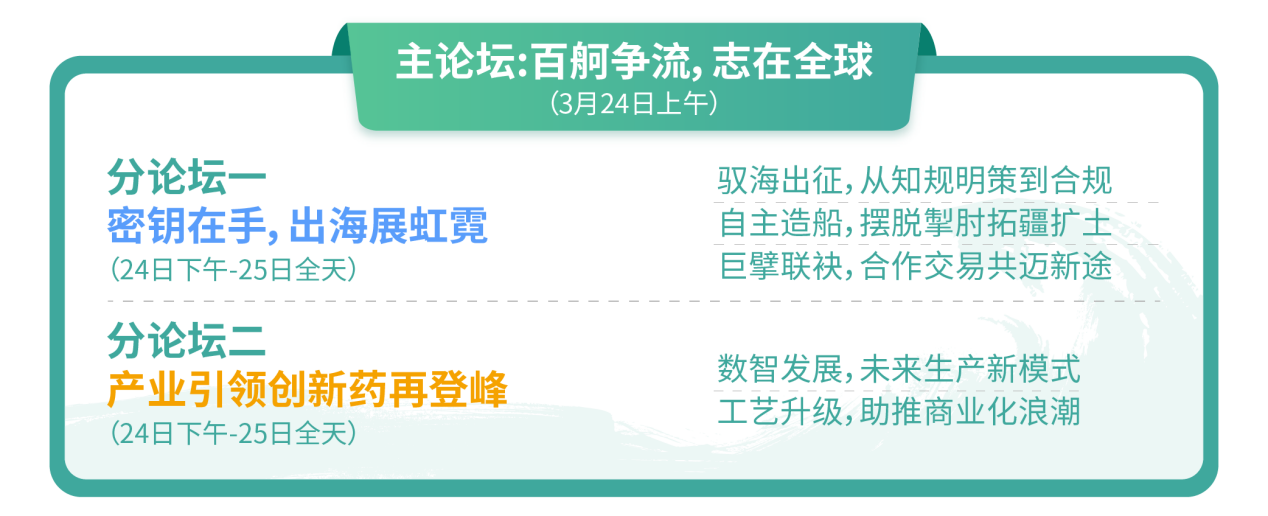 最新议程 | 聚焦创新出海 助推数智工艺发展！药明、百济、复宏汉霖、先声、和铂等大咖济济荟萃-肽度TIMEDOO