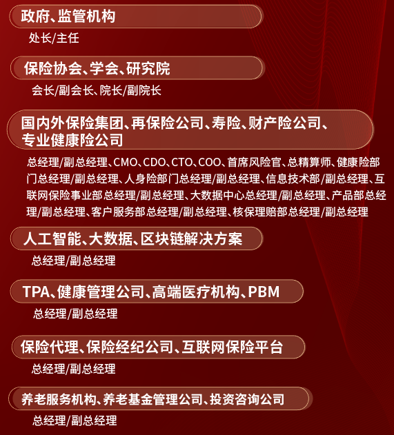 【报名通道开启】“坚持长期主义,服务实体经济” 2023第十一届中国保险产业国际峰会定档上海!-肽度TIMEDOO