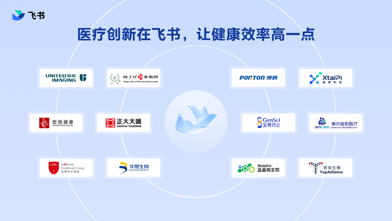 消灭内部“烟囱”部门墙 扬子江药业集团与飞书达成新合作-肽度TIMEDOO