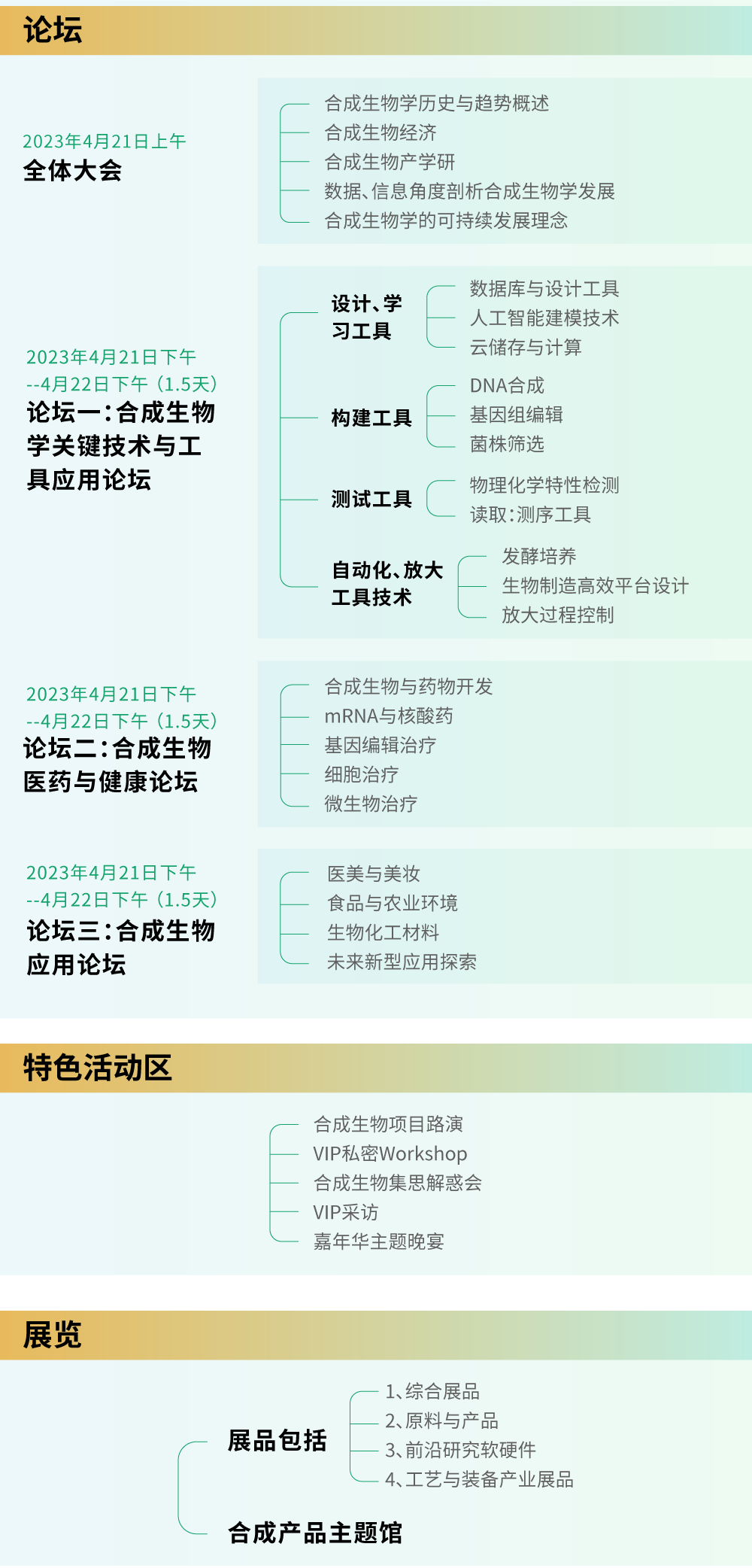 2023年4月21-22日·江苏南京·2023合成生物学产业嘉年华-肽度TIMEDOO
