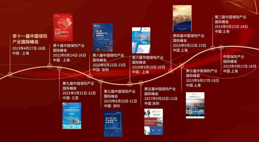 【报名通道开启】“坚持长期主义,服务实体经济” 2023第十一届中国保险产业国际峰会定档上海!-肽度TIMEDOO