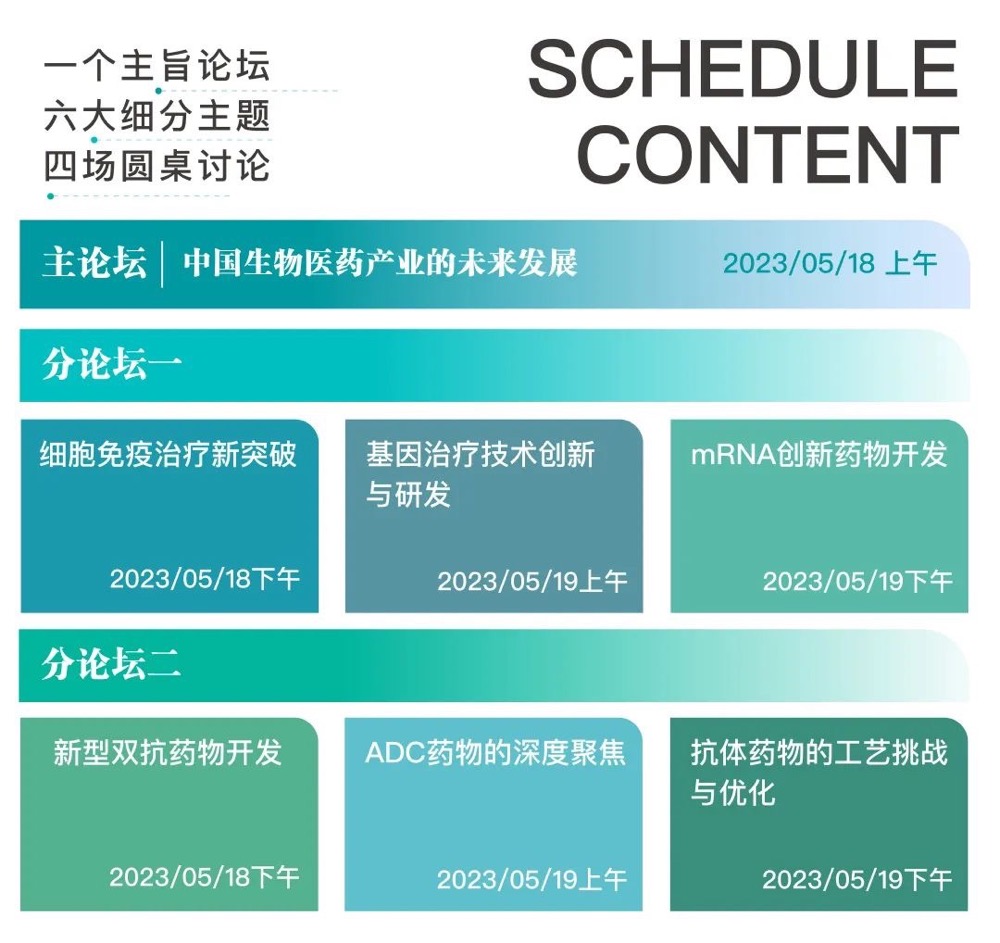 全议程内容重磅来袭！聚焦5月第十届北京亦庄（京津冀）生物医药产业大会-肽度TIMEDOO
