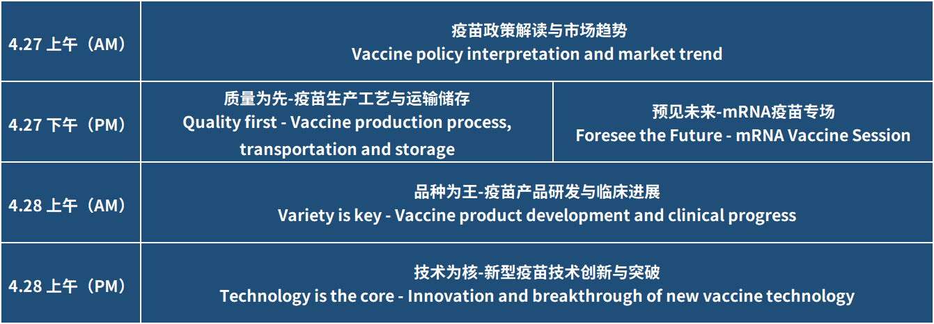 定档官宣,强势回归!—VAC China 2023(第八届)疫苗中国领导者年会4月与您相约上海!-肽度TIMEDOO