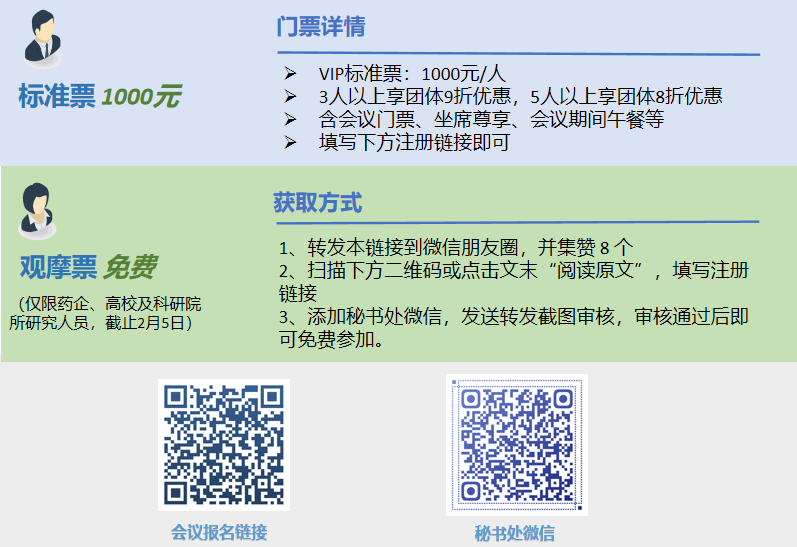 【下周济南见】药物开发者&CMC国际峰会火热报名中~-肽度TIMEDOO