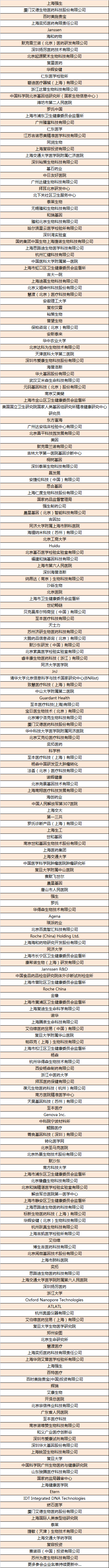 下周四！限量免费参会！CDE/CMDE/临床PI/药物/诊断企业领衔出席第六届P4肿瘤大会，邀您共探肿瘤精准医疗奥秘！-肽度TIMEDOO