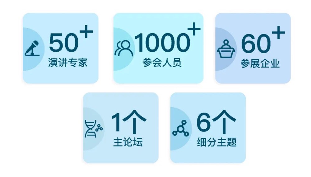 全议程内容重磅来袭！聚焦5月第十届北京亦庄（京津冀）生物医药产业大会-肽度TIMEDOO