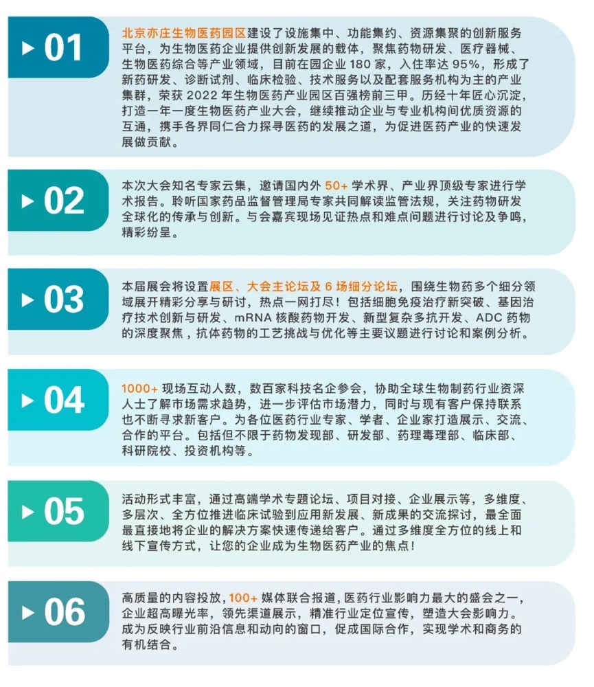 全议程内容重磅来袭！聚焦5月第十届北京亦庄（京津冀）生物医药产业大会-肽度TIMEDOO