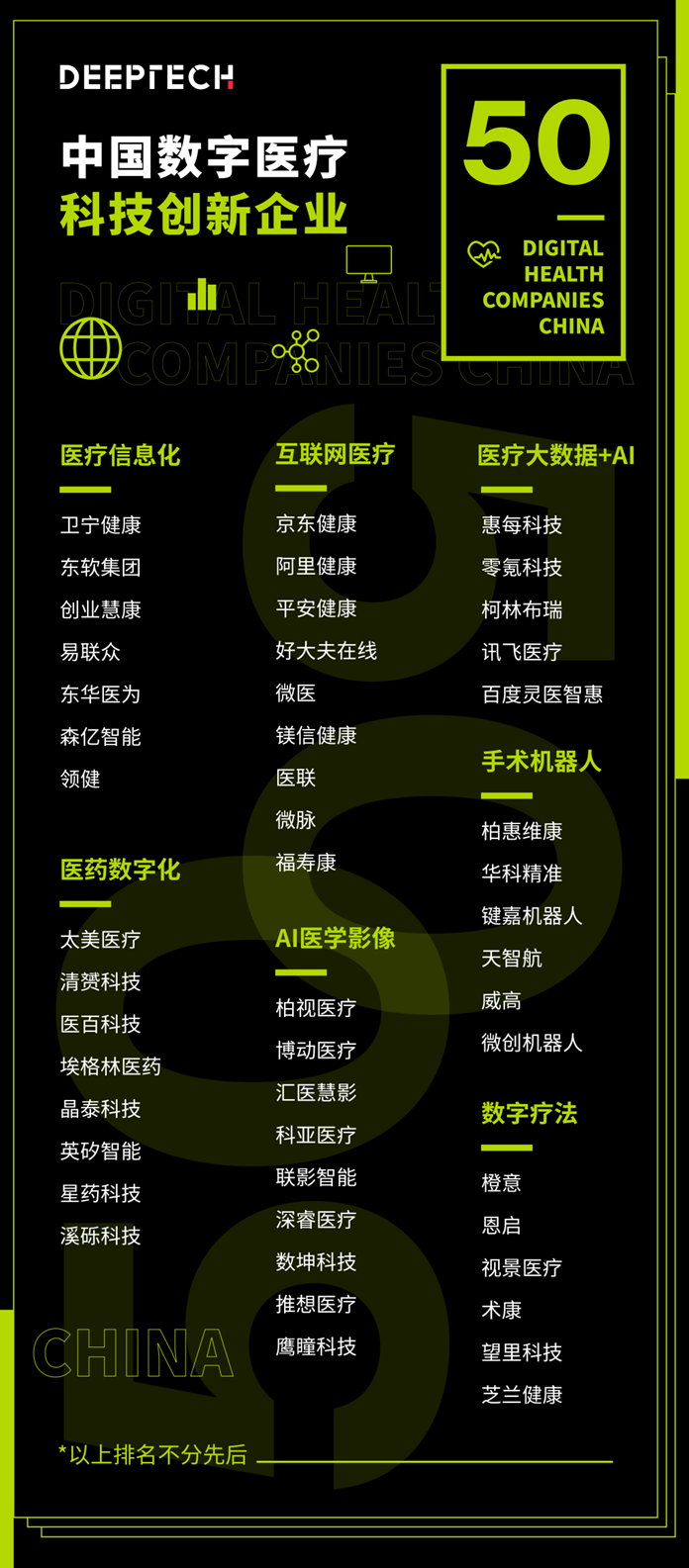 2023未来健康论坛圆满落幕，余杭初现数字医疗未来版图-肽度TIMEDOO
