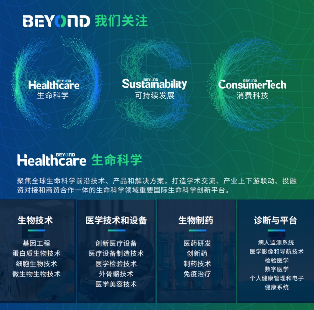5.10-12澳门·BEYOND Expo 2023「重义科技」展位火热开售！限时低折扣！-肽度TIMEDOO