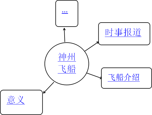 孩子满嘴跑火车怎么办？ ——广脑儿少“世界自闭症关注日”系列科普-肽度TIMEDOO