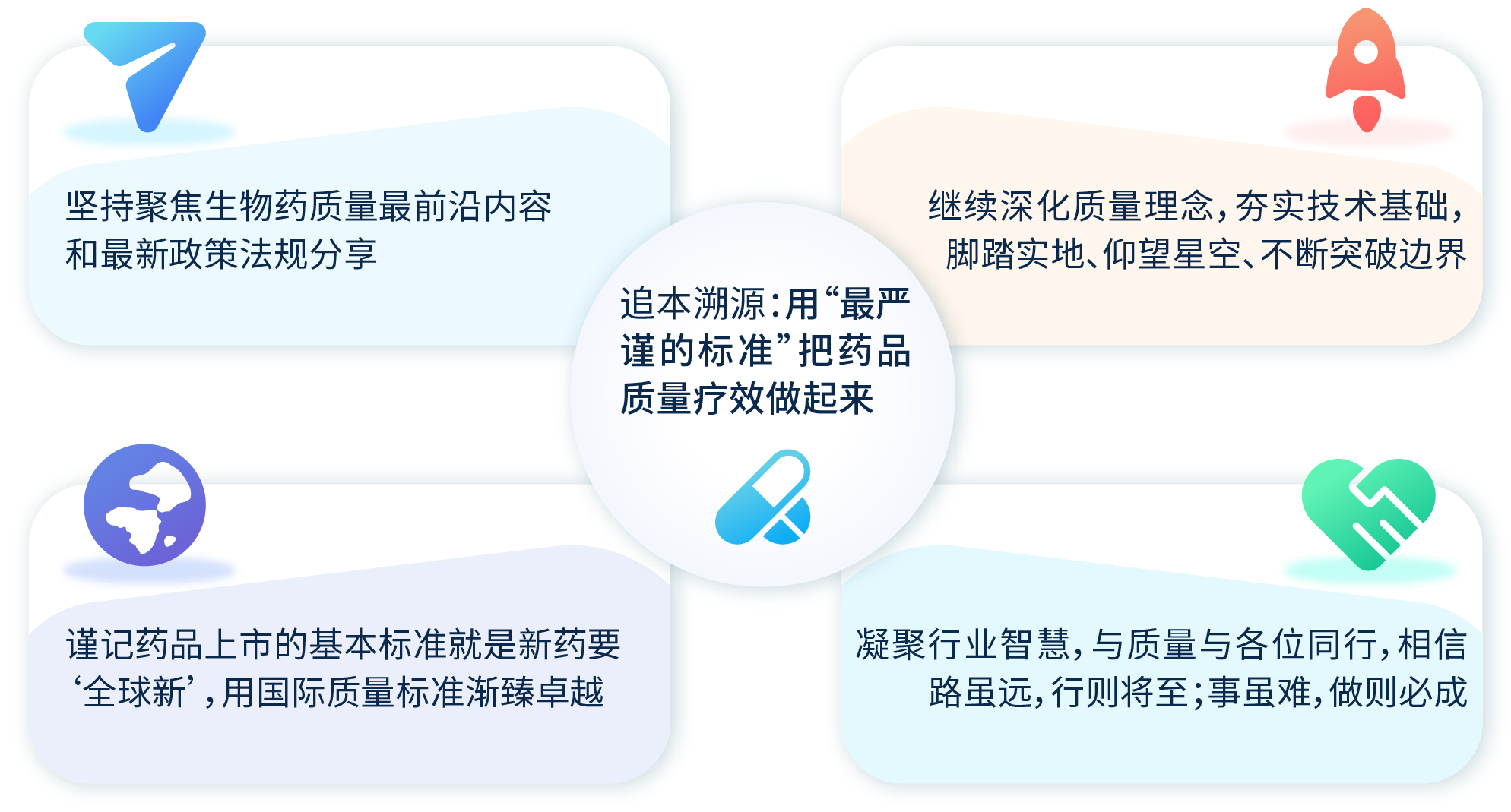 2023年5月12-13日·北京·第四届QbD生物药质量科学大会-肽度TIMEDOO