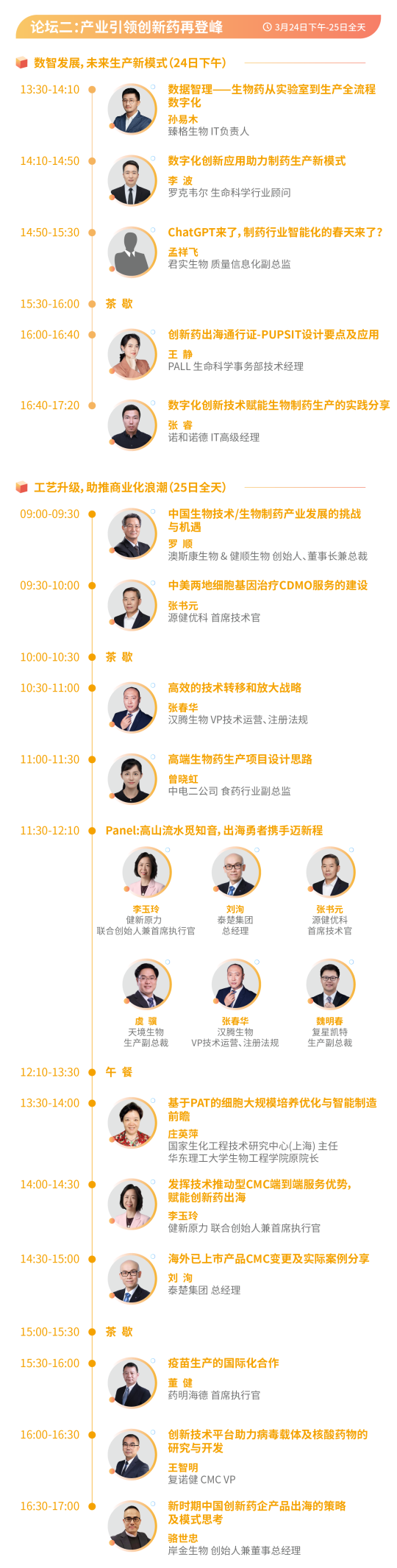 参会指南 最终议程 | IGAC创新药出海志合峰会倒计时~-肽度TIMEDOO