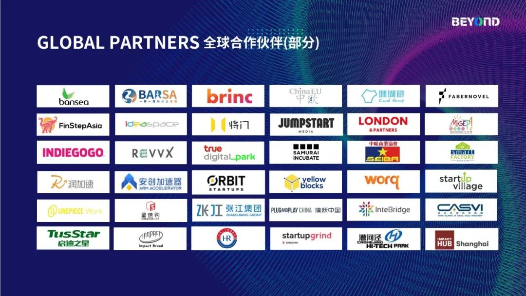 BEYOND Awards 2023 多项升级,提名倒计时!-肽度TIMEDOO