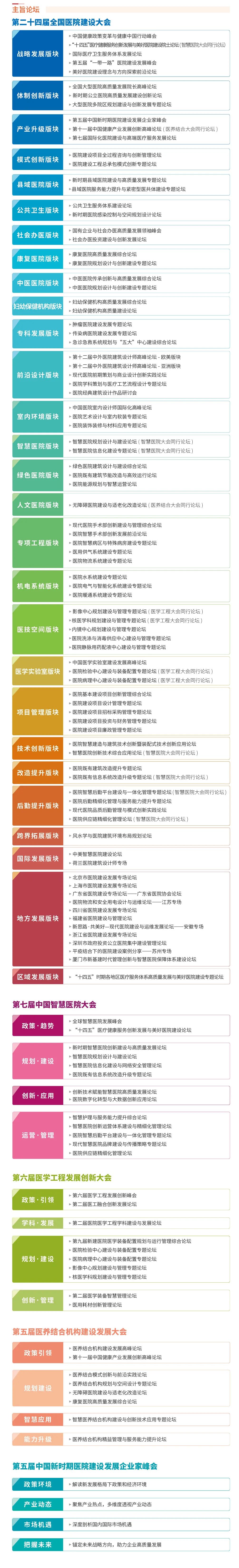 蓄势聚力，共启美好 | 6月17-19日，CHCC2023第24届全国医院建设大会邀您共赴成都！-肽度TIMEDOO
