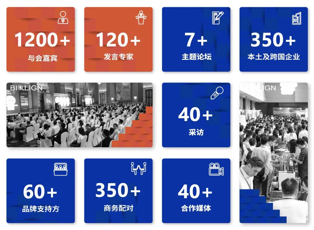 2023年4月22日-23日·广州·生物医药领创者世界·中国2023-肽度TIMEDOO