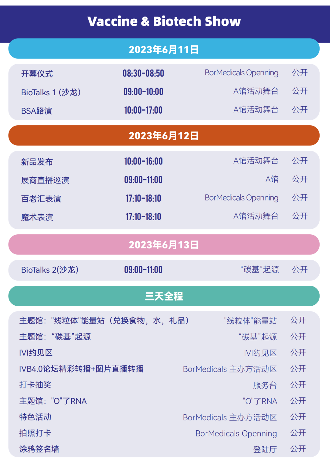 2023年生物制药界的
