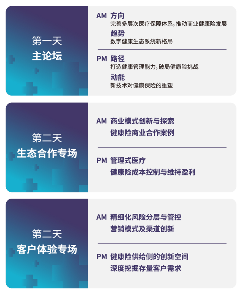4月26-27日·上海·2023中国健康险生态与客户体验大会-肽度TIMEDOO