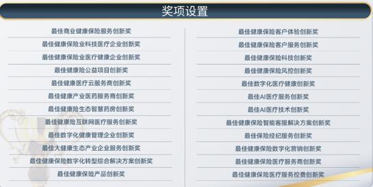 4月26-27日·上海·2023中国健康险生态与客户体验大会-肽度TIMEDOO