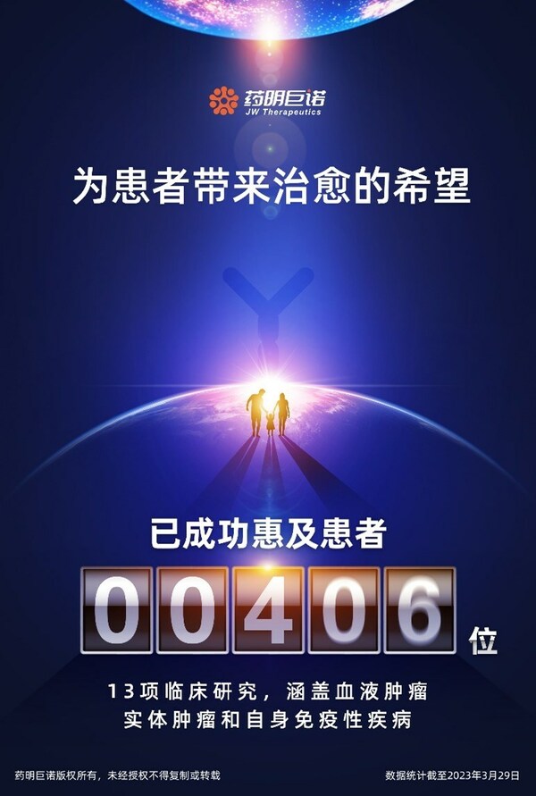 药明巨诺宣布其细胞免疫治疗药物已成功惠及406位患者-肽度TIMEDOO