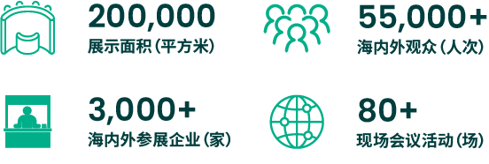 2023年6月19-21日·上海·第二十一届世界制药原料中国展暨世界制药机械、包装设备与材料中国展-肽度TIMEDOO