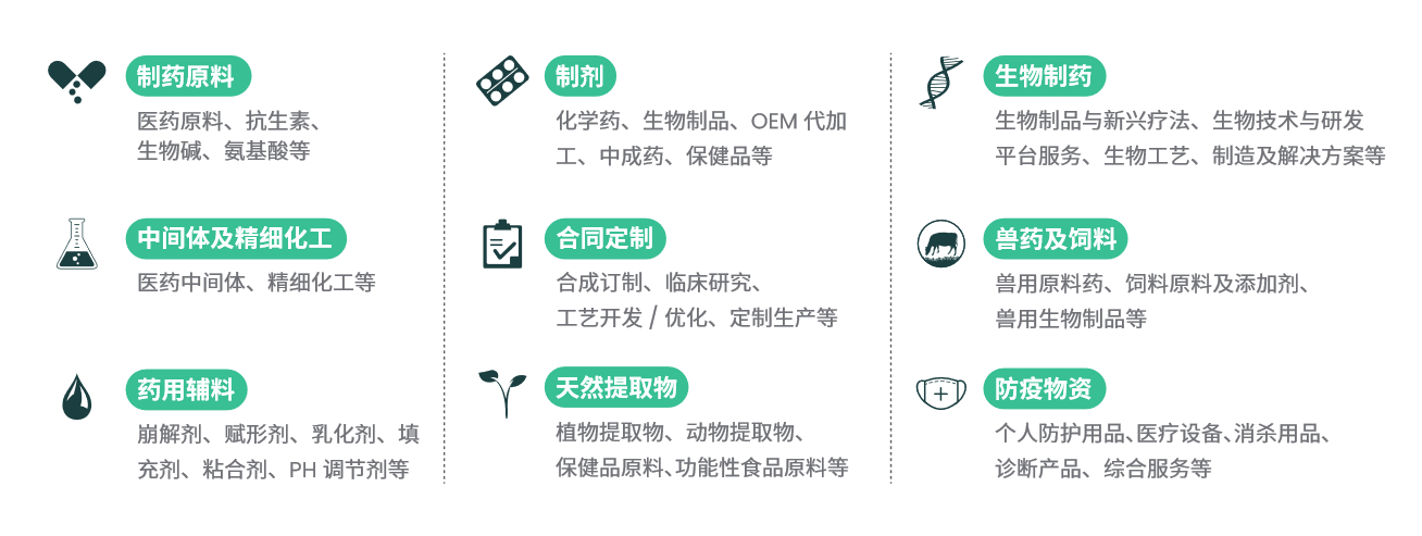 2023年6月19-21日·上海·第二十一届世界制药原料中国展暨世界制药机械、包装设备与材料中国展-肽度TIMEDOO
