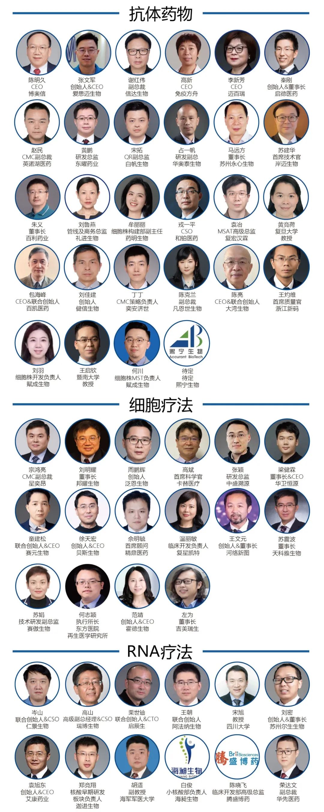 议程公布——BioFuture 2023第六届生物医药未来领袖峰会，4月22日-23日上海-肽度TIMEDOO