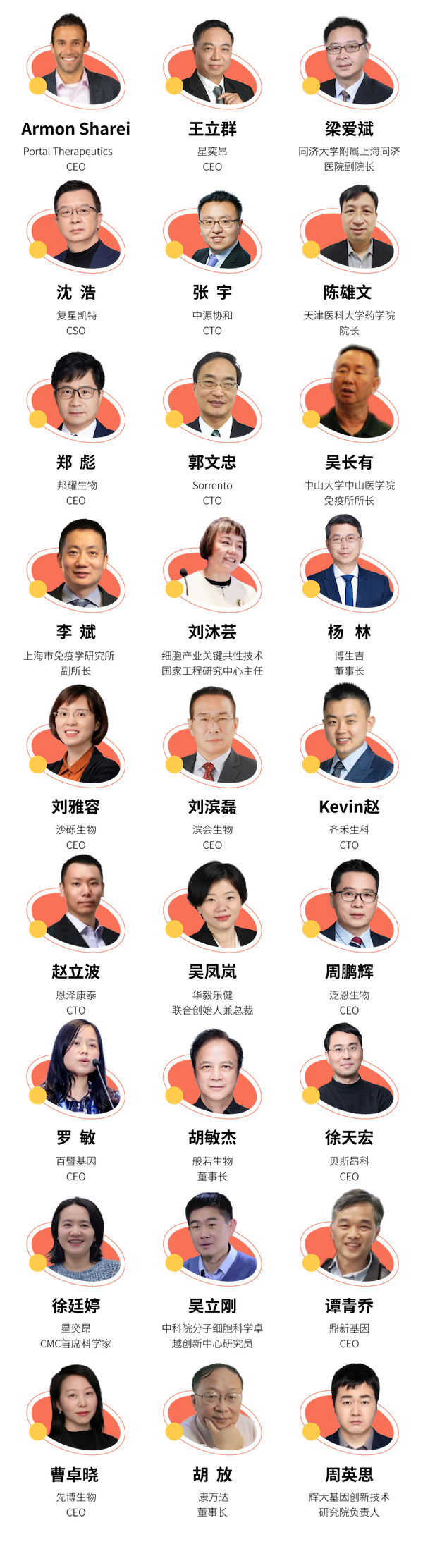 名家荟萃 聚焦CGT | 产、学、研、用多方交流 尽在6月苏州论道-肽度TIMEDOO