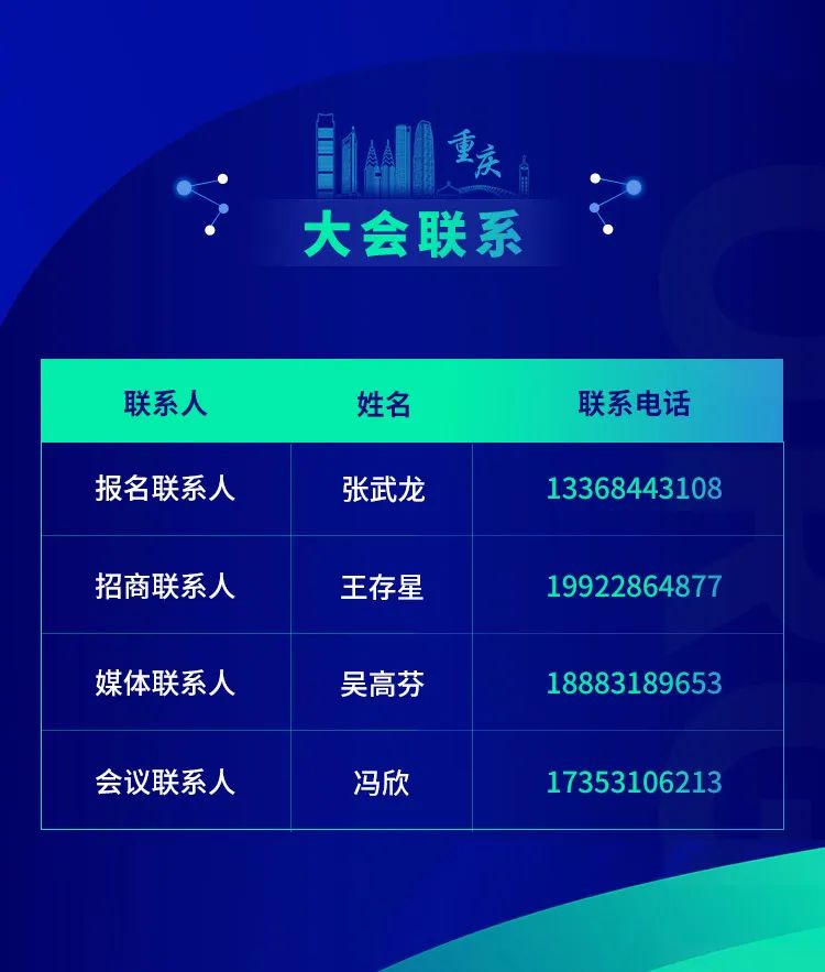 官宣预告！第八届中国医药研发•创新峰会重磅来袭-肽度TIMEDOO