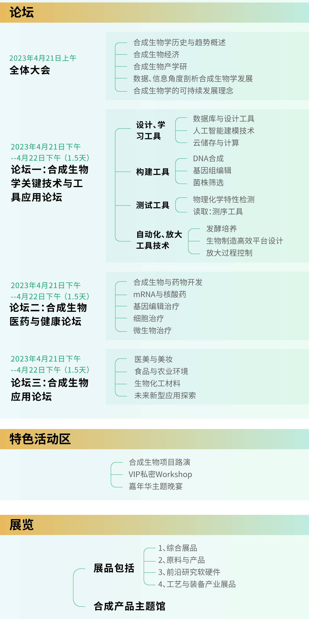 【大会倒计时11天!】完整议程公开—合成生物学产业嘉年华即将开幕!-肽度TIMEDOO