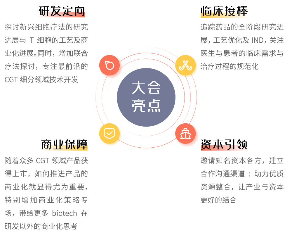 名家荟萃 聚焦CGT | 产、学、研、用多方交流 尽在6月苏州论道-肽度TIMEDOO