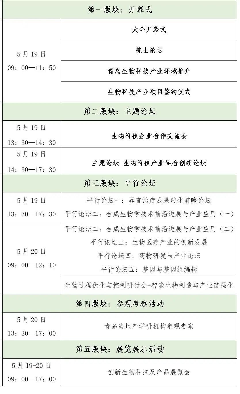 5月19-20日·青岛 | 2023生物科技产业大会-肽度TIMEDOO