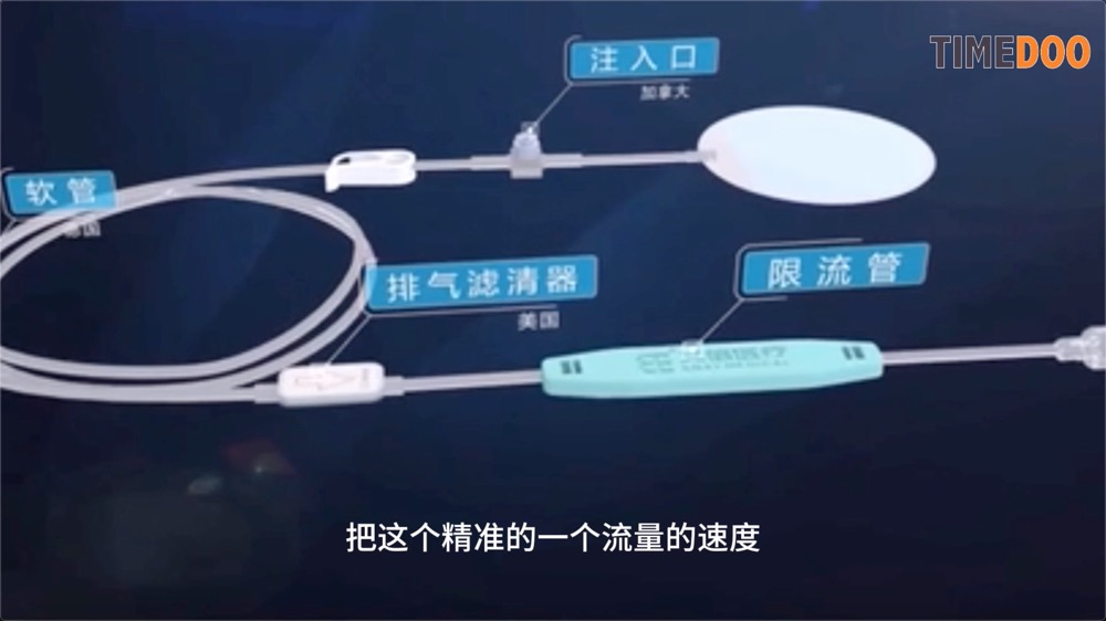 革新医疗体验:极简输液泵让护理更轻松、患者更舒适-肽度TIMEDOO