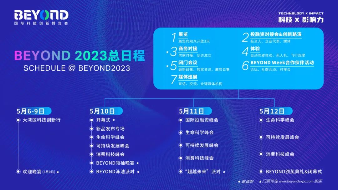 BEYOND强势回归澳门，开幕式嘉宾阵容燃爆！-肽度TIMEDOO