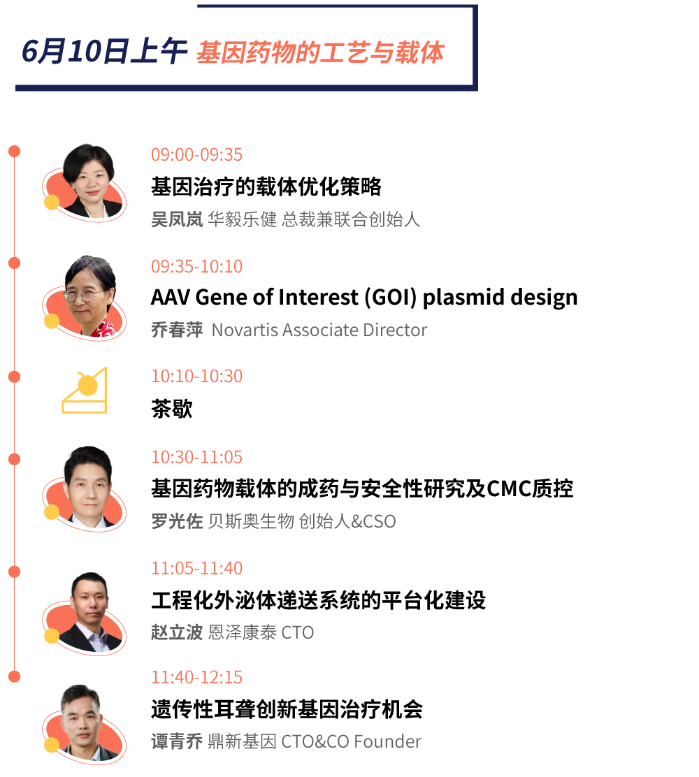 必看！免疫江湖即将开启，群英荟萃带你秒懂CGCT3.0-肽度TIMEDOO