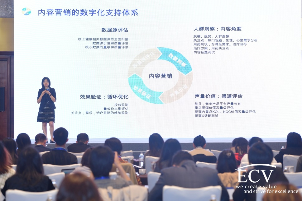 2023 DHIS | 第六届中国数字医疗创新峰会精华看点回顾-肽度TIMEDOO