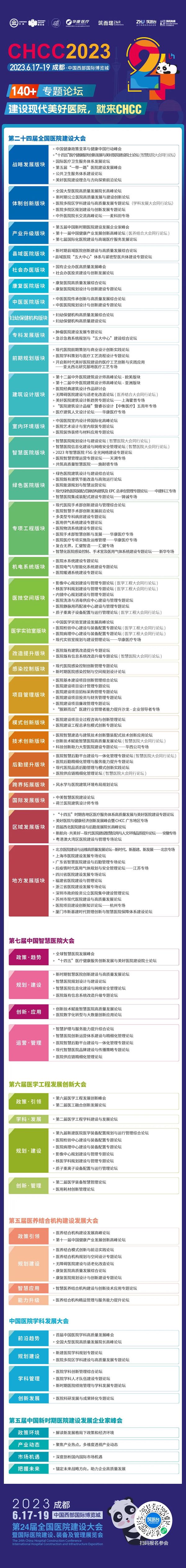 全球医院建设行业风向标盛会CHCC2023即将开幕,五大亮点不容错过!-肽度TIMEDOO