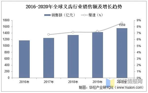 2023年12月6-8日·深圳·【SDHE同期活动】中国数字化义齿产业展览会-肽度TIMEDOO