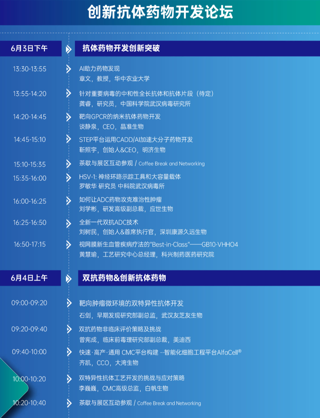 倒计时9天！相约武汉—BioFuture 2023第五届生物医药未来领袖峰会-肽度TIMEDOO