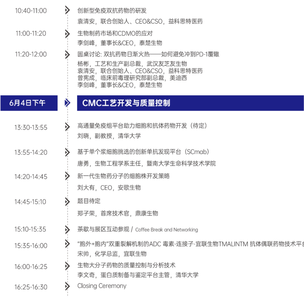 倒计时9天！相约武汉—BioFuture 2023第五届生物医药未来领袖峰会-肽度TIMEDOO