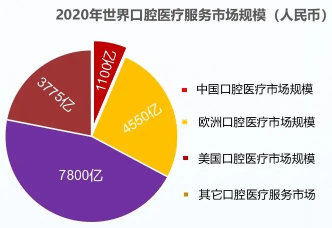 2023年12月6-8日·深圳·【SDHE同期活动】中国数字化义齿产业展览会-肽度TIMEDOO