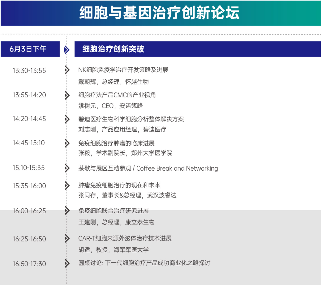 倒计时9天！相约武汉—BioFuture 2023第五届生物医药未来领袖峰会-肽度TIMEDOO